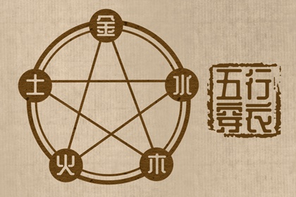 黄历查询,黄历择吉,今日黄历吉时宜忌查询